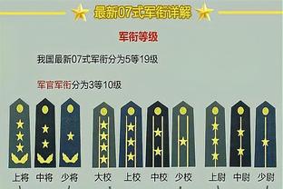 手感不佳！库兹马22中7&三分13中3得到17分7板2帽